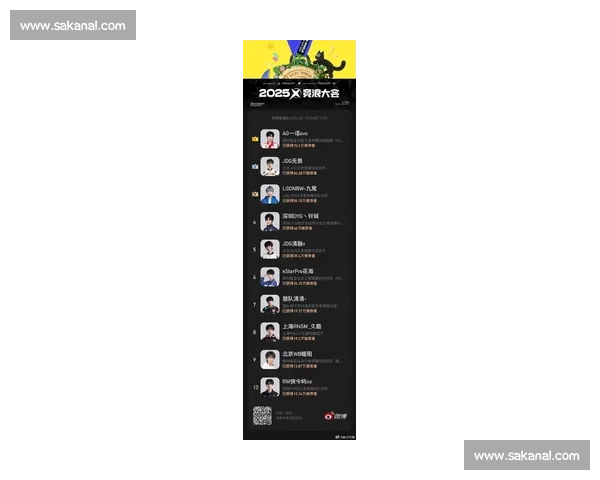 跌破眼镜！新王登基最新世界电竞战队排名揭晓，粉丝炸锅！